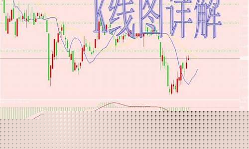 K线期货直播间被人举报了吗(k线期货直播)_https://www.wguangz.com_大商所_第1张