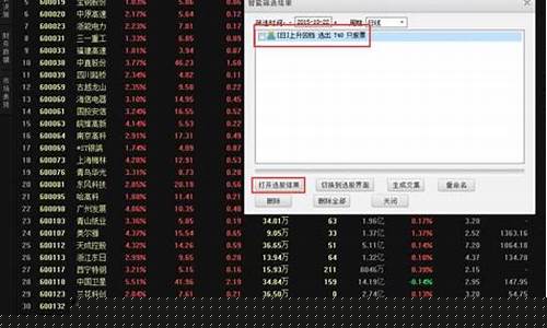 免费选股软件哪个好(选股软件下载)_https://www.wguangz.com_上期能源_第1张