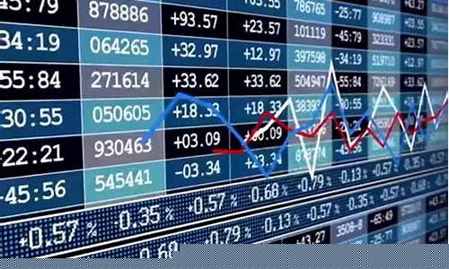 a50中国富时指数群(富时中国a50指数更新时间)_https://www.wguangz.com_中金所_第1张