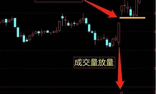 向上跳空缺口买入法(缺口不补后市大牛股)_https://www.wguangz.com_中金所_第1张