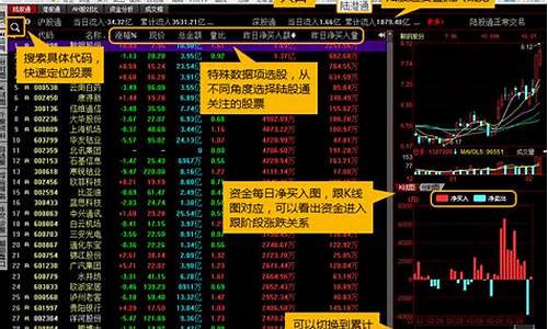 免费测股票的软件(股票测试平台)_https://www.wguangz.com_大商所_第1张