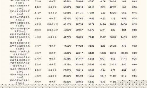 8元左右的军工股票(8元左右的军工股票有哪些)_https://www.wguangz.com_大商所_第1张
