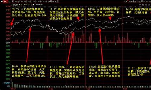 2022十大妖股盘点(盘点2022十大牛股)_https://www.wguangz.com_上期所_第1张
