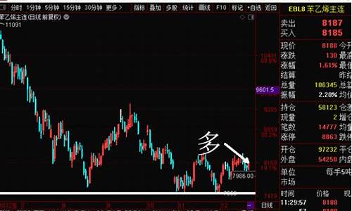 优质期货直播(优质期货直播平台)_https://www.wguangz.com_郑商所_第1张