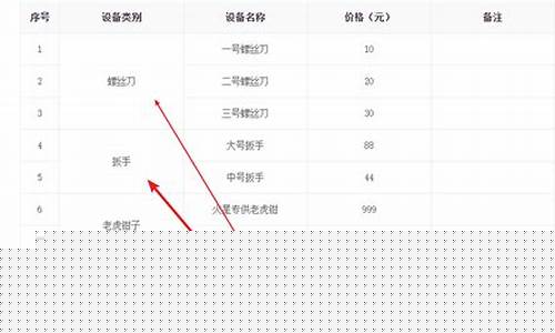 中电合并代码多少(中电 合并)_https://www.wguangz.com_上期所_第1张