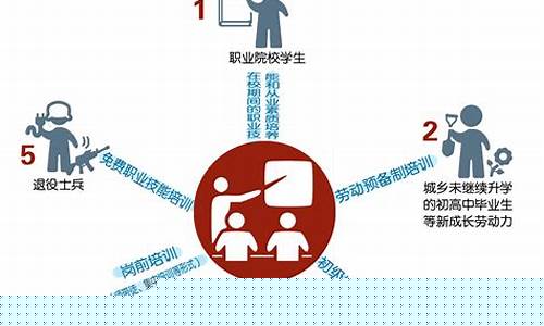 双创工作的特点(双创工作的重要性)_https://www.wguangz.com_大商所_第1张
