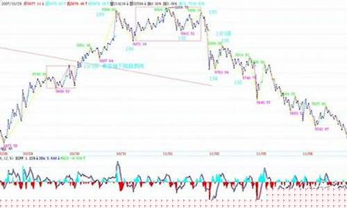 一元股票(一元股票一览表2023最新)_https://www.wguangz.com_上期能源_第1张