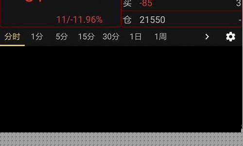 可以直播期货交易吗(可以直播期货交易吗现在)_https://www.wguangz.com_大商所_第1张