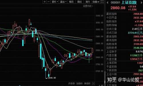 互联网板块股票龙头(互联网板块股票龙头股排名)_https://www.wguangz.com_大商所_第1张