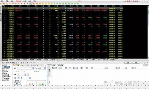 信管家外盘期货直播(信管家期货直播)_https://www.wguangz.com_中金所_第1张