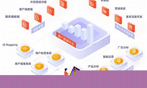 客户共享平台(客户共享合作协议)_https://www.wguangz.com_郑商所_第1张