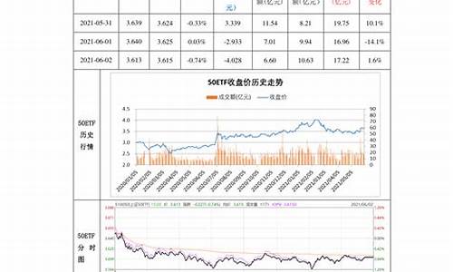中国最好的10只股票新五丰集团(新五丰十大股东)_https://www.wguangz.com_郑商所_第1张