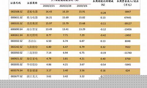 今日铁的价格最新行情(今日铁的价格最新行情走势)_https://www.wguangz.com_上期所_第1张