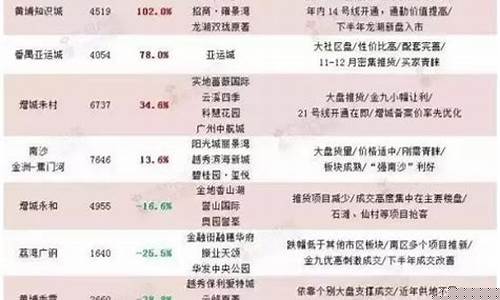 十大热门板块(2020年股市十大热门板块)_https://www.wguangz.com_上期所_第1张