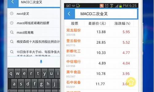 i问财官方网站a股海选(i问财 官方网站)_https://www.wguangz.com_郑商所_第1张