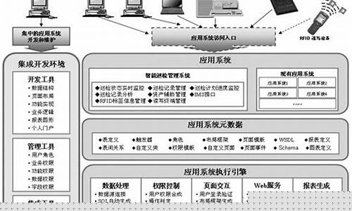 全网项目资源整合平台(搬砖项目资源网)_https://www.wguangz.com_大商所_第1张