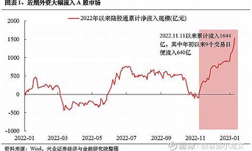 2024大牛市(2024大牛市)_上期能源_第1张_财经网 2024大牛市(2024大牛市)_https://www.wguangz.com_上期能源_第1张
