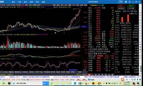 令狐冲股市直播(令狐冲股票)_中金所_第1张_财经网 令狐冲股市直播(令狐冲股票)_https://www.wguangz.com_中金所_第1张