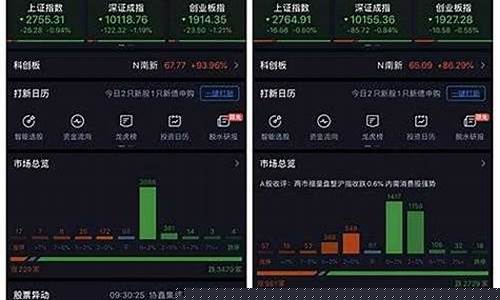 今日最新股评水皮(今日股评好看视频)_郑商所_第1张_财经网 今日最新股评水皮(今日股评好看视频)_https://www.wguangz.com_郑商所_第1张