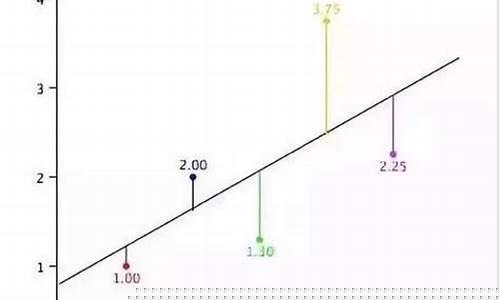 回归线财经直播(回归线是什么)_上期能源_第1张_财经网 回归线财经直播(回归线是什么)_https://www.wguangz.com_上期能源_第1张