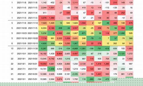 56个行业板块龙头股票(各个行业板块龙头股)_上期能源_第1张_财经网 56个行业板块龙头股票(各个行业板块龙头股)_https://www.wguangz.com_上期能源_第1张