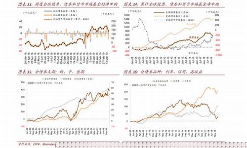 华为概念股票行情(华为概念的股票)_中金所_第1张_财经网 华为概念股票行情(华为概念的股票)_https://www.wguangz.com_中金所_第1张