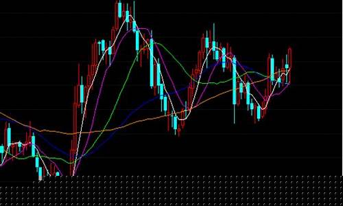 世界黄金走势图k线图(世界黄金走势图k线图解)_上期所_第1张_财经网 世界黄金走势图k线图(世界黄金走势图k线图解)_https://www.wguangz.com_上期所_第1张