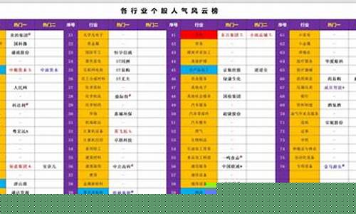 12月7日股市直播回放(2020年12月7日股市行情)_上期所_第1张_财经网 12月7日股市直播回放(2020年12月7日股市行情)_https://www.wguangz.com_上期所_第1张