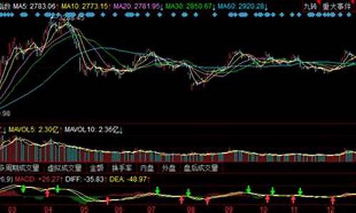 国美港股股票行情(香港国美股票)_郑商所_第1张_财经网 国美港股股票行情(香港国美股票)_https://www.wguangz.com_郑商所_第1张