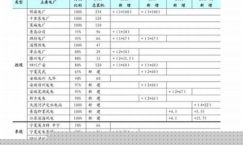 2元至3元优质股(2元至3元优质股票)_大商所_第1张_财经网 2元至3元优质股(2元至3元优质股票)_https://www.wguangz.com_大商所_第1张