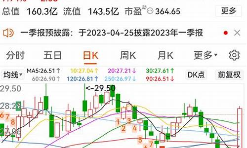 北交所股吧东方财富网(北交所股票代码)_上期所_第1张_财经网 北交所股吧东方财富网(北交所股票代码)_https://www.wguangz.com_上期所_第1张