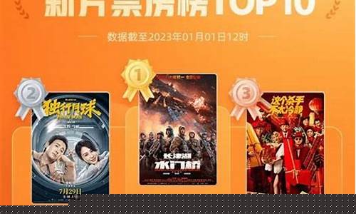 中国票房前十(中国票房前十名)_https://www.wguangz.com_上期能源_第1张