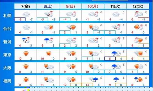 2022年7月20日股市直播间(2021年7月20日股市)_https://www.wguangz.com_中金所_第1张
