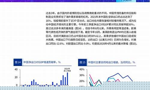 2023年我国的宏观经济政策(2023年我国的宏观经济政策目标)_上期所_第1张_财经网 2023年我国的宏观经济政策(2023年我国的宏观经济政策目标)_https://www.wguangz.com_上期所_第1张