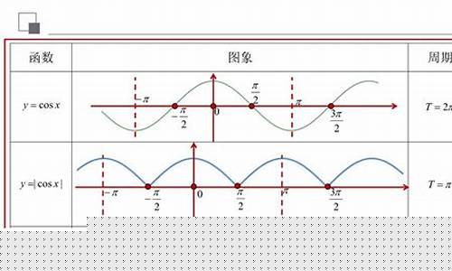 一个周期是多少久(一个周期有多久)_上期能源_第1张_财经网 一个周期是多少久(一个周期有多久)_https://www.wguangz.com_上期能源_第1张
