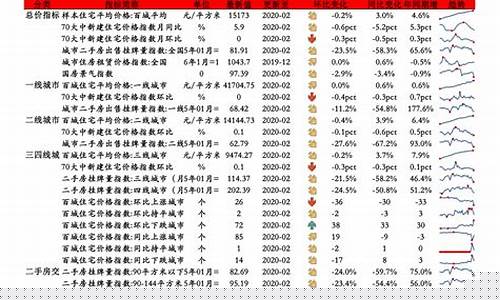 央企高铁股票龙头股有哪些股(国企高铁公司有几家)_https://www.wguangz.com_上期所_第1张