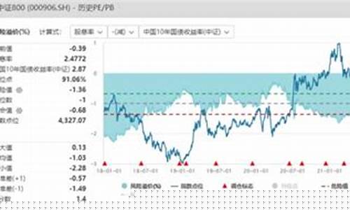 下一轮大牛市预测(2025牛价是涨还是跌)_https://www.wguangz.com_广期所_第1张