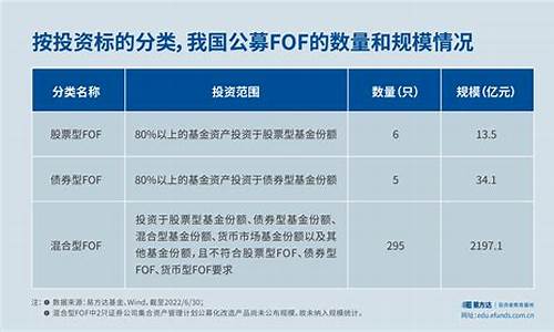 以下哪类股票不建议购买(以下哪类股票不建议购买蓝筹股白马股黑马股一股)_https://www.wguangz.com_上期能源_第1张