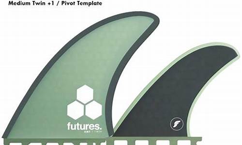 Futures168期货直播(futures168期货直播间)_https://www.wguangz.com_广期所_第1张