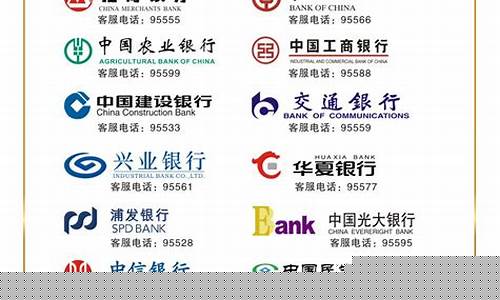 中国各大银行代码(中国各大银行代码英文缩写)_https://www.wguangz.com_广期所_第1张
