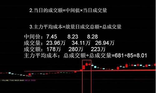主力有多少(主力有多少筹码可以控盘)_https://www.wguangz.com_上期所_第1张