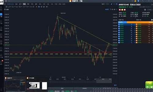 2019恒指直播(恒指在线直播)_中金所_第1张_财经网 2019恒指直播(恒指在线直播)_https://www.wguangz.com_中金所_第1张