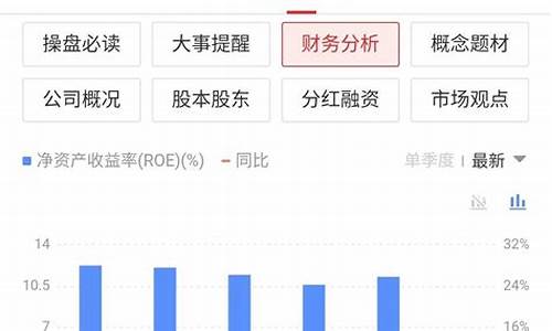 分红比较多的银行(分红率最高的银行股票排名)_https://www.wguangz.com_广期所_第1张