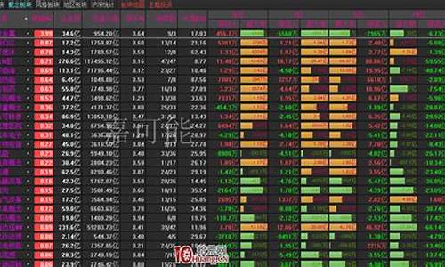 什么叫股票板块(什么叫股票)_广期所_第1张_财经网 什么叫股票板块(什么叫股票)_https://www.wguangz.com_广期所_第1张