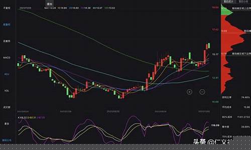 今天有什么好的股票推荐(今天推荐哪只股票)_郑商所_第1张_财经网 今天有什么好的股票推荐(今天推荐哪只股票)_https://www.wguangz.com_郑商所_第1张
