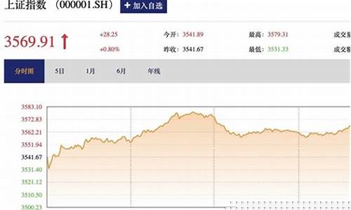 全天24小时股市直播平台(股票24小时直播)_https://www.wguangz.com_广期所_第1张
