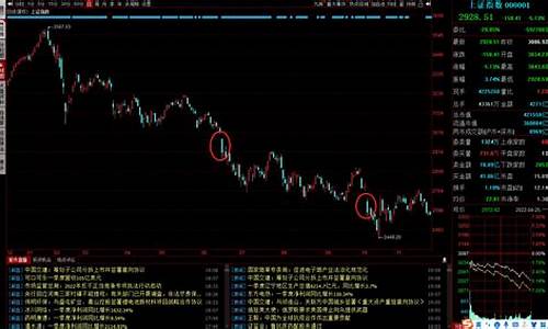 2015千股跌停截图(2015千股跌停时间)_https://www.wguangz.com_中金所_第1张