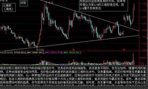 k线模式识别_https://www.wguangz.com_中金所_第1张