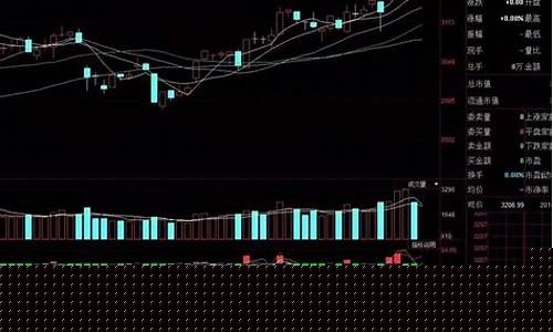 11月16日股市直播今天(11月16日股市直播今天回放)_大商所_第1张_财经网 11月16日股市直播今天(11月16日股市直播今天回放)_https://www.wguangz.com_大商所_第1张