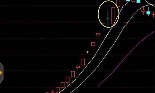 90年代的妖股有哪些(90年代的股票)_https://www.wguangz.com_中金所_第1张